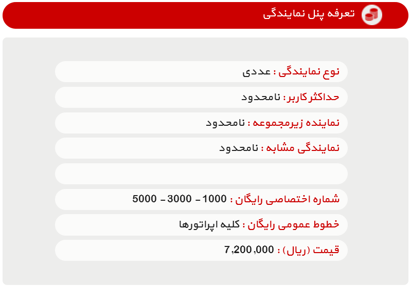Reseller Panel Tariff